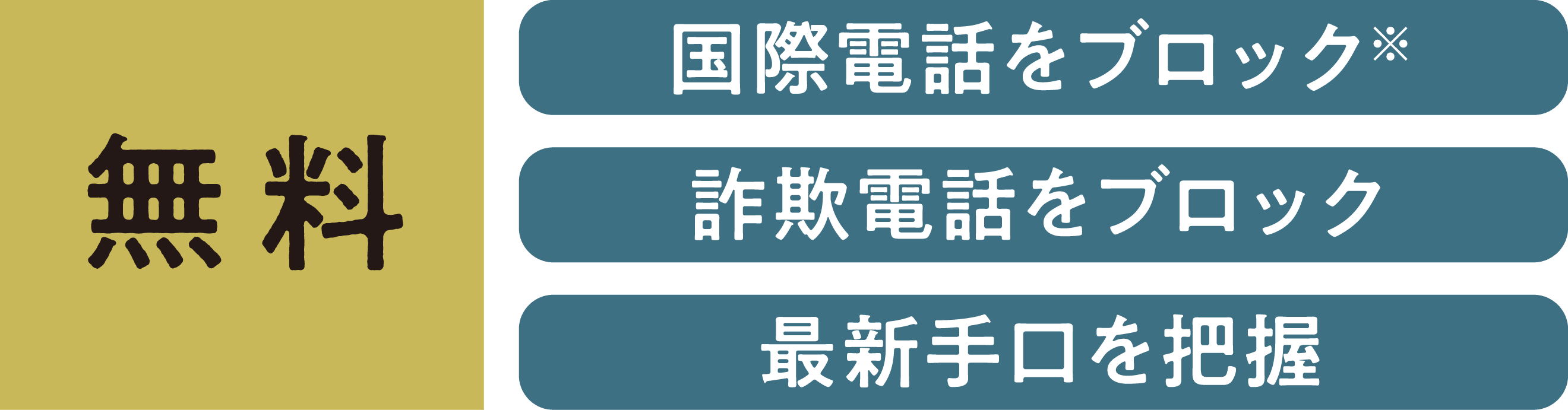 国際電話をブロック、詐欺電話をブロック、最新手口を把握