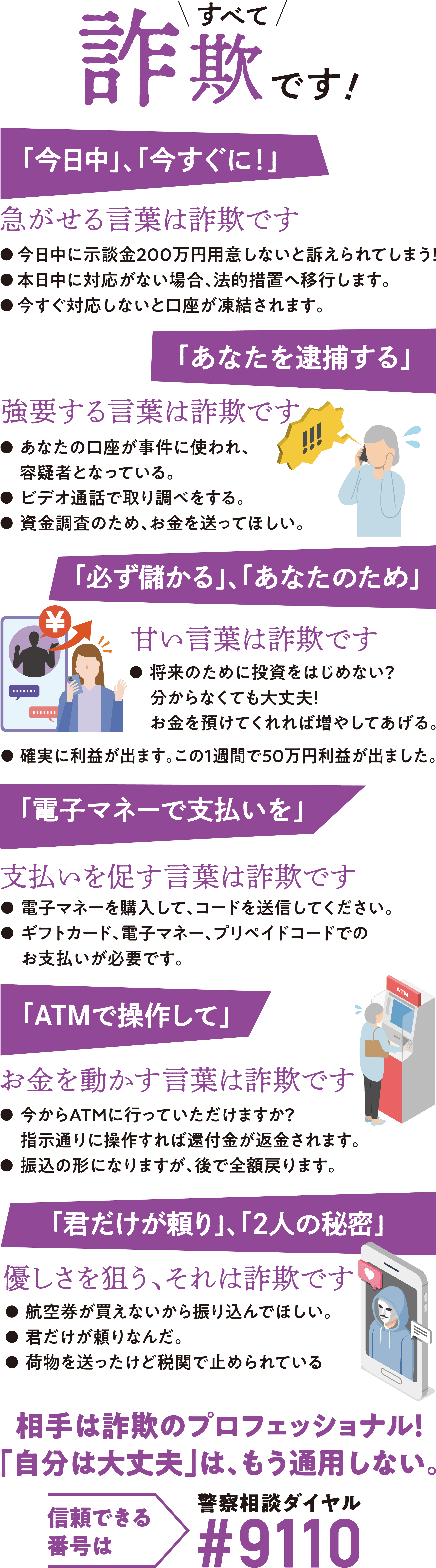 すべて詐欺です